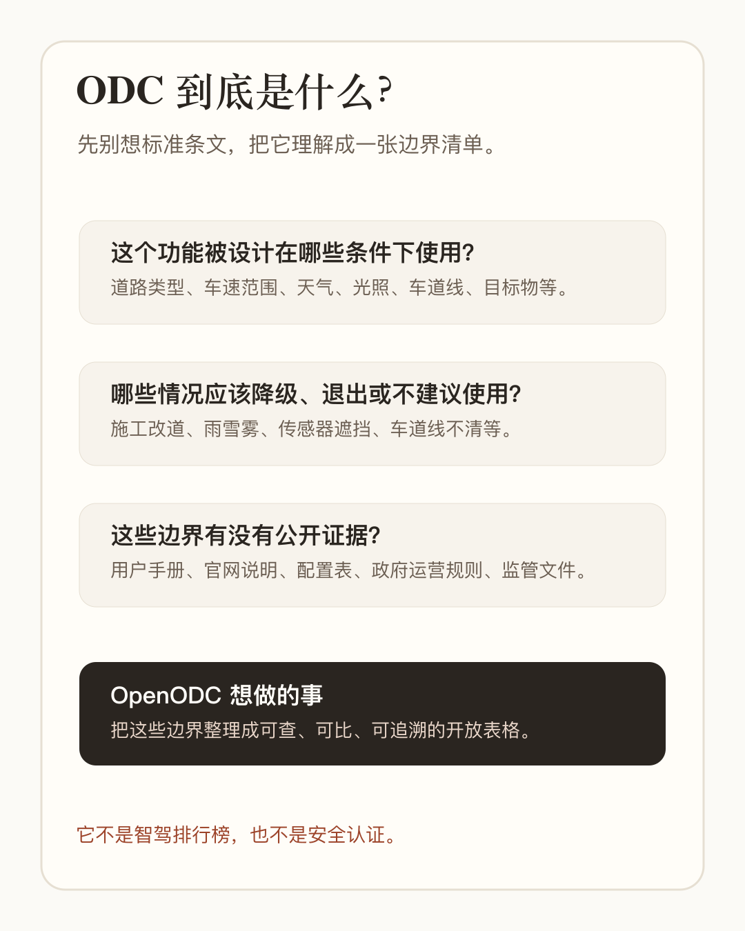 ODC 边界清单示意图