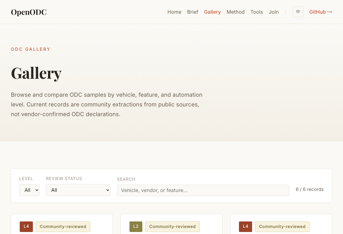 OpenODC sample gallery screenshot