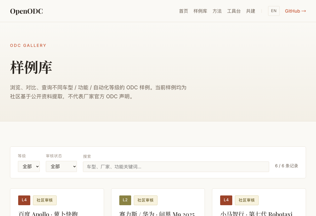 OpenODC 样例库截图