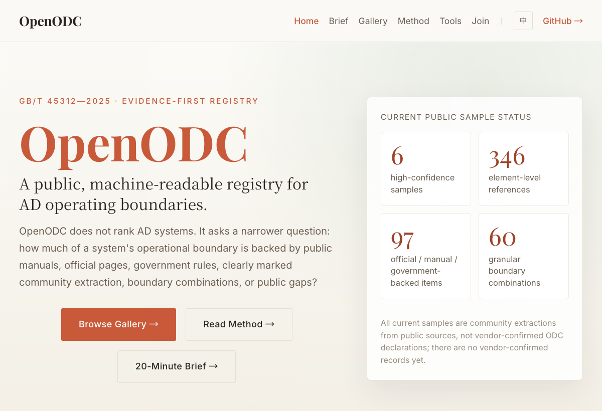 OpenODC homepage metrics