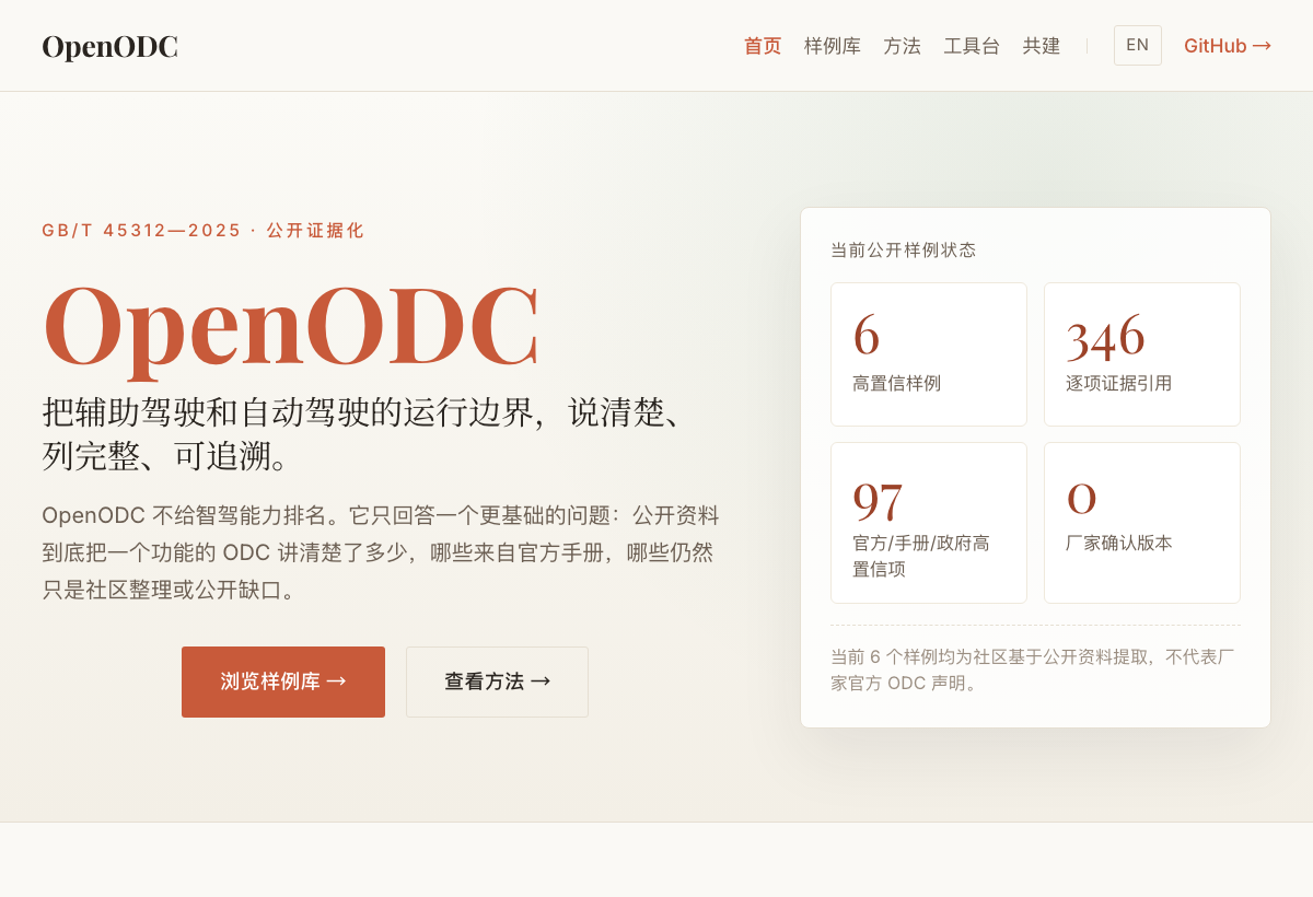 OpenODC 首页指标截图